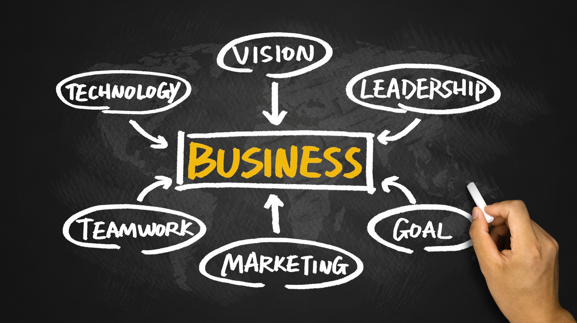 business flow chart hand drawing on blackboard